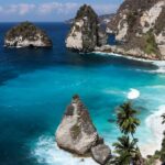 ¿Qué Lugares Exóticos Te Harán Sentir en una Película de Aventuras? »