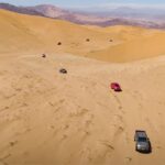 Las 5 islas volcánicas ideales para senderismo y fotografía geológica »